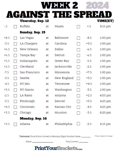 week 2 nfl betting odds,nfl week 2 2024